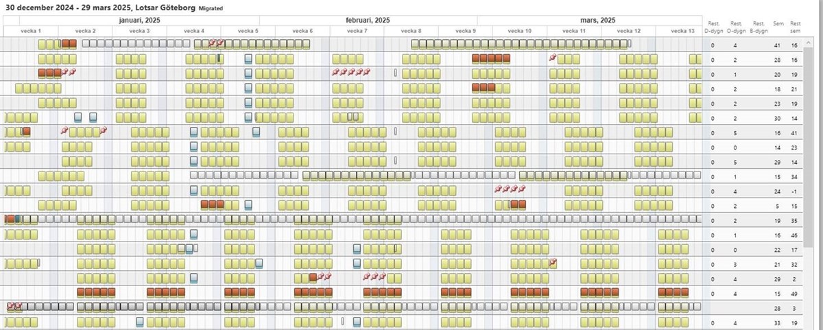 Schema lotsområde Göteborg