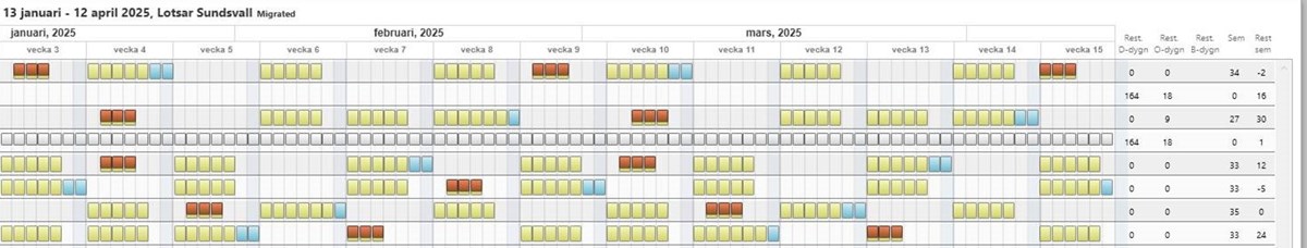 Schema lotsområde Sundsvall