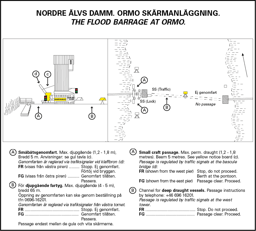 Instruktion för passage vid Ormo skärmanläggning