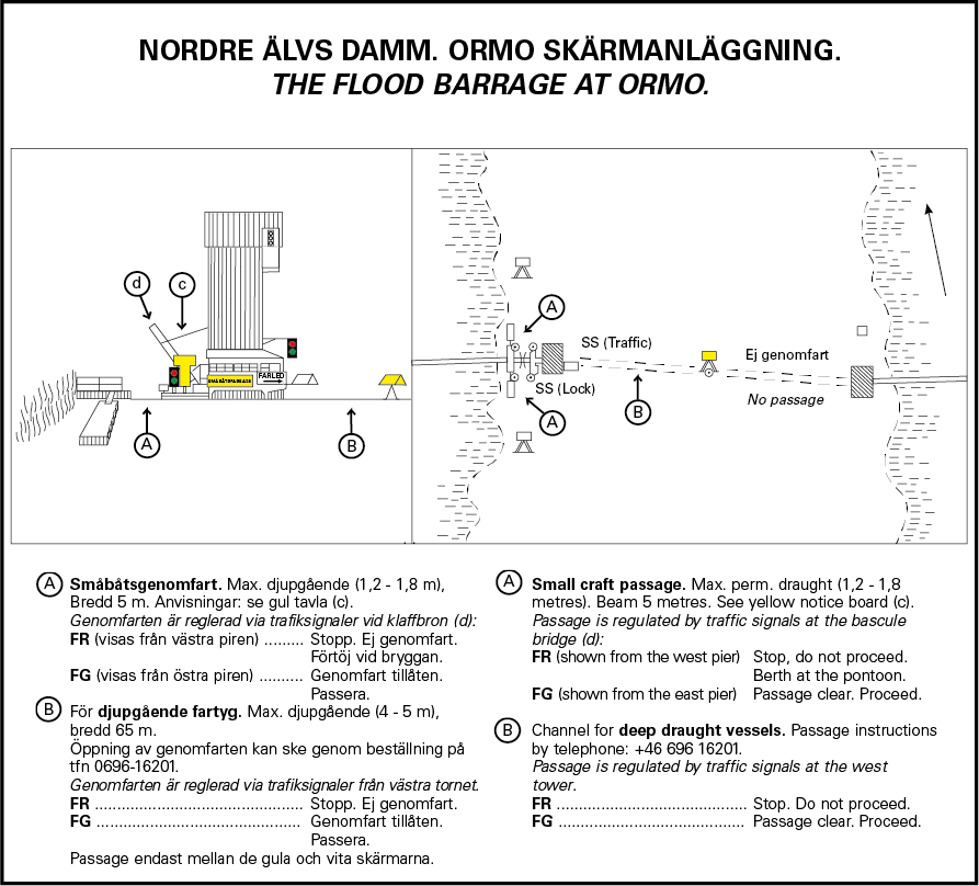 Instructions for passage of the flood barrage at Ormo